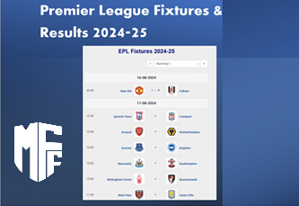 Premier League Scores and Result 2024 25