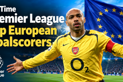 All-Time Premier League European (Non-UK) Goalscorers