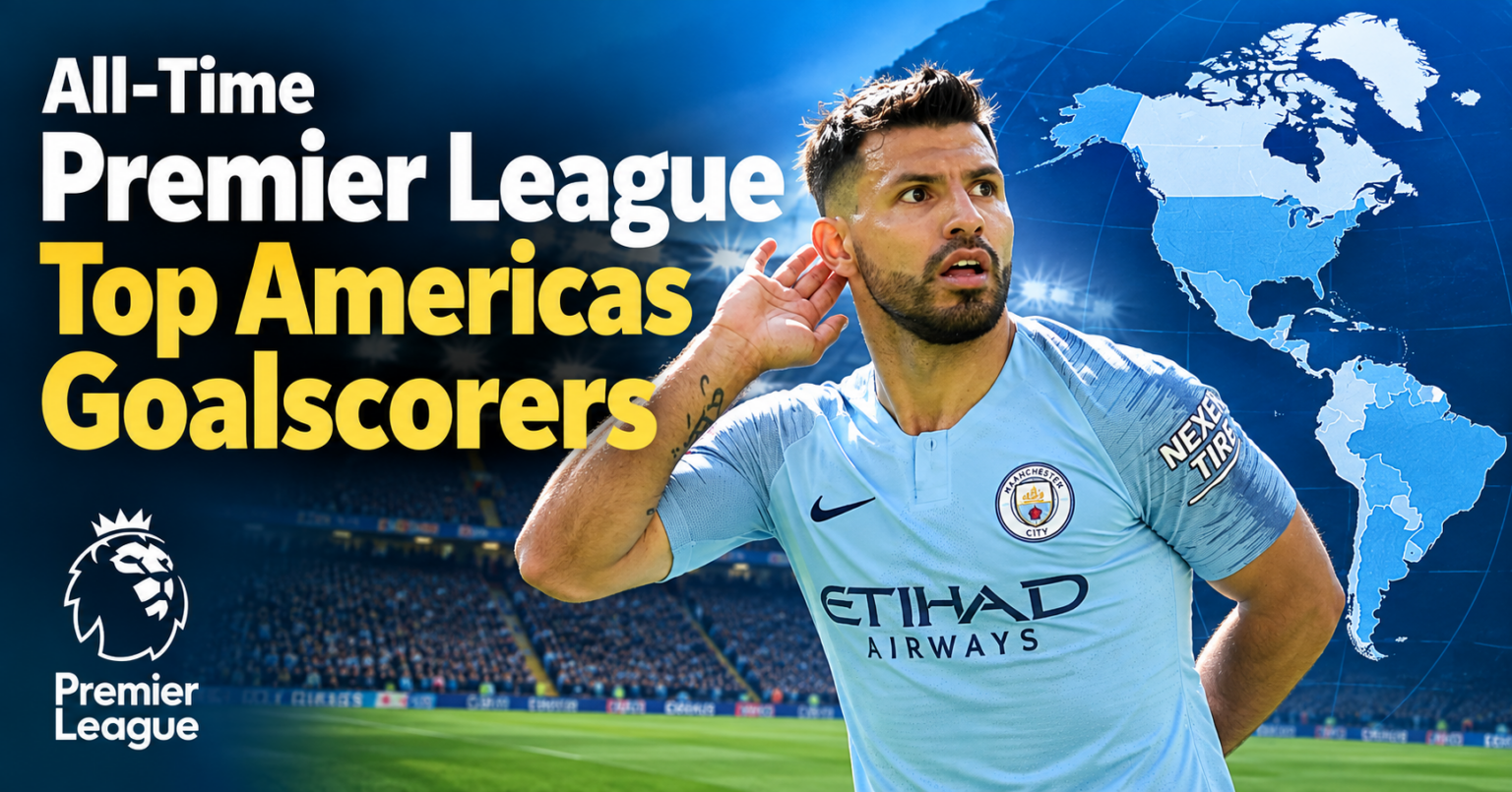 All-Time Premier League Top Americas Goalscorers 1 Sergio Agüero and map of the Americas featuring the top Premier League goalscorers