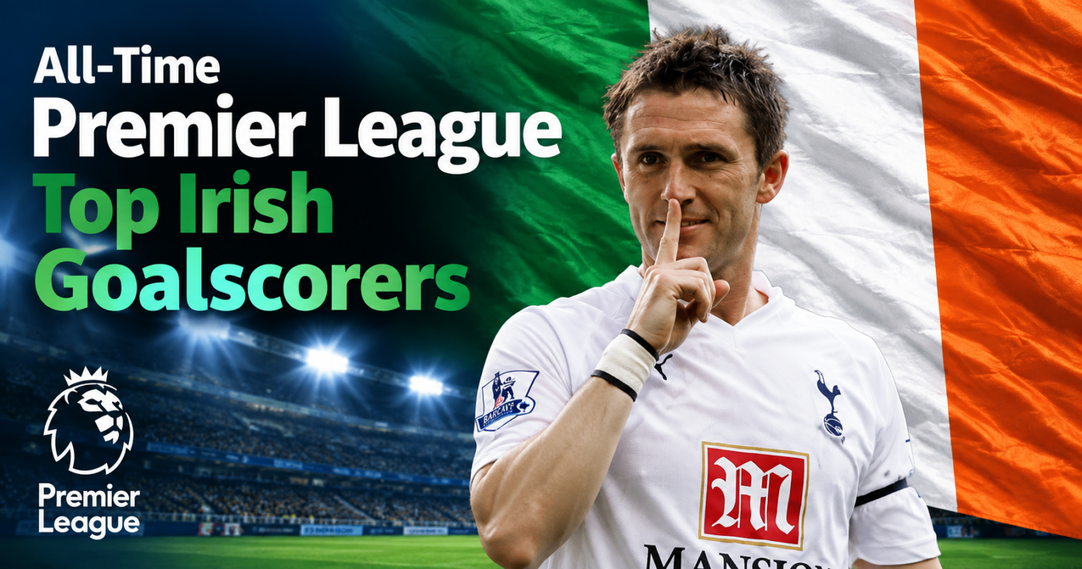 All-Time Premier League Top Irish Goalscorers 1 Robbie Keane smiling with his finger to his lips in a Tottenham Hotspur shirt with the Irish flag behind him
