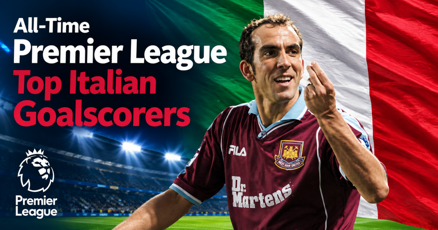 All-Time Premier League Top Italian Goalscorers 1 Paolo Di Canio smiling in a West Ham United shirt with the Italian flag behind him