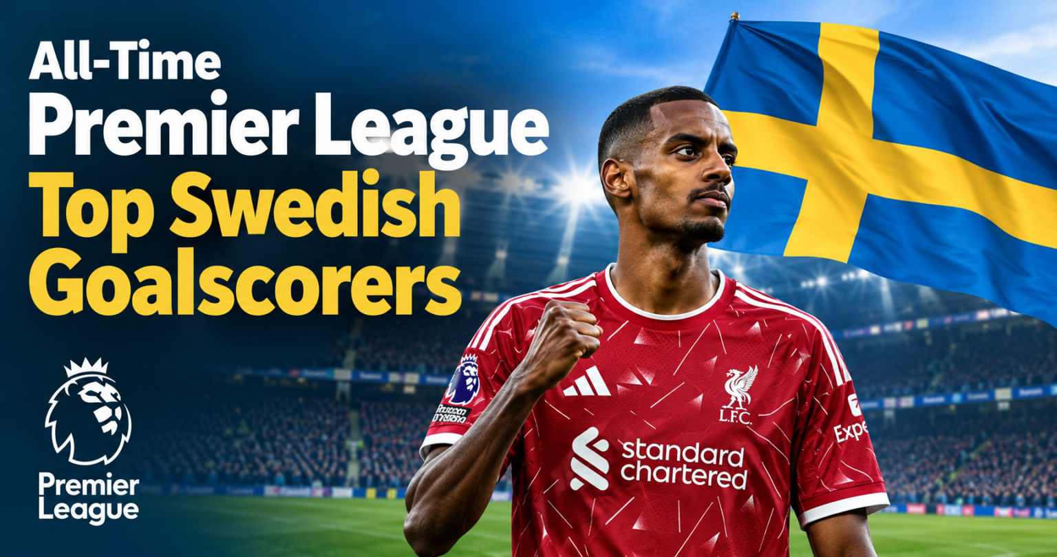 All-Time Premier League Top Swedish Goalscorers 1 Alexander Isak celebrating in a Liverpool kit against a Swedish flag, All-Time Premier League Top Swedish Goalscorers graphic