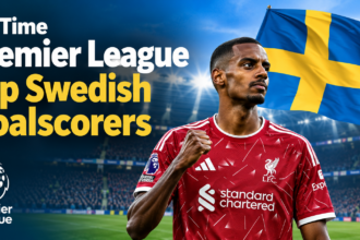 All-Time Premier League Top Swedish Goalscorers