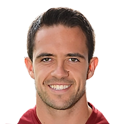 Danny Ings Danny Ings