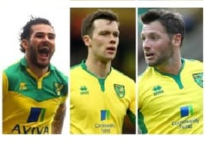 Norwich City Player of the Year 11 image 282