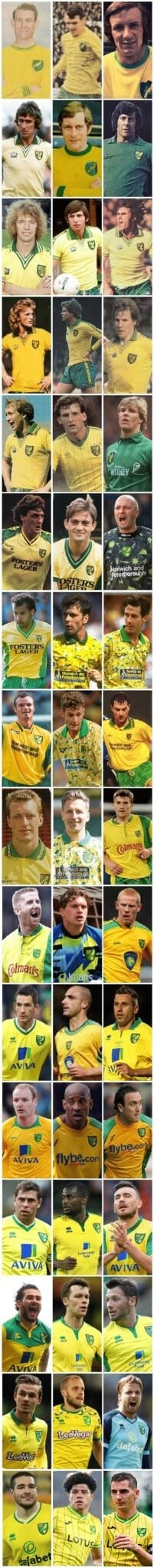Norwich City Player of the Year 72 image 283