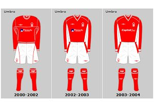 Nottingham Forest Home Kits 1 image 293
