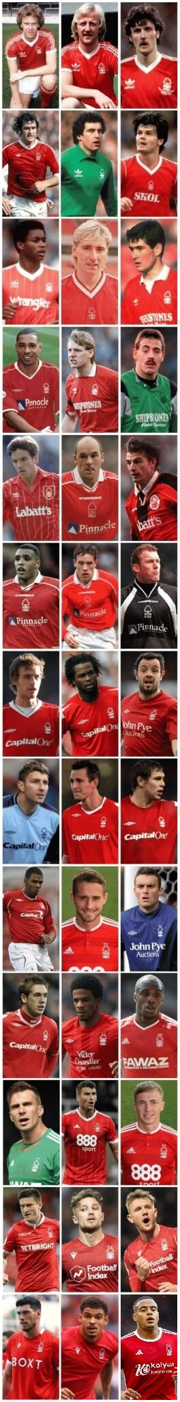 Nottingham Forest Player of the Year Award Winners 51 image 296