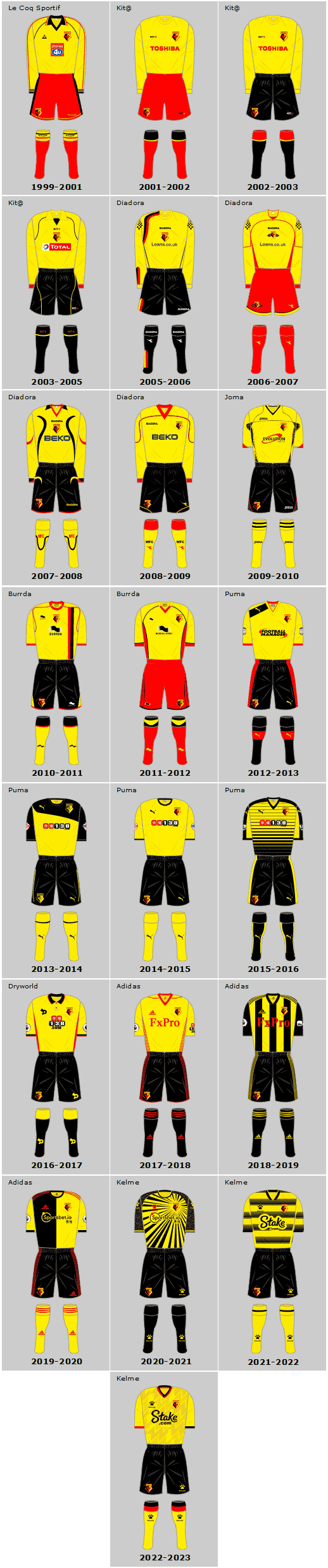 Watford FC Home Kits 2 image 326