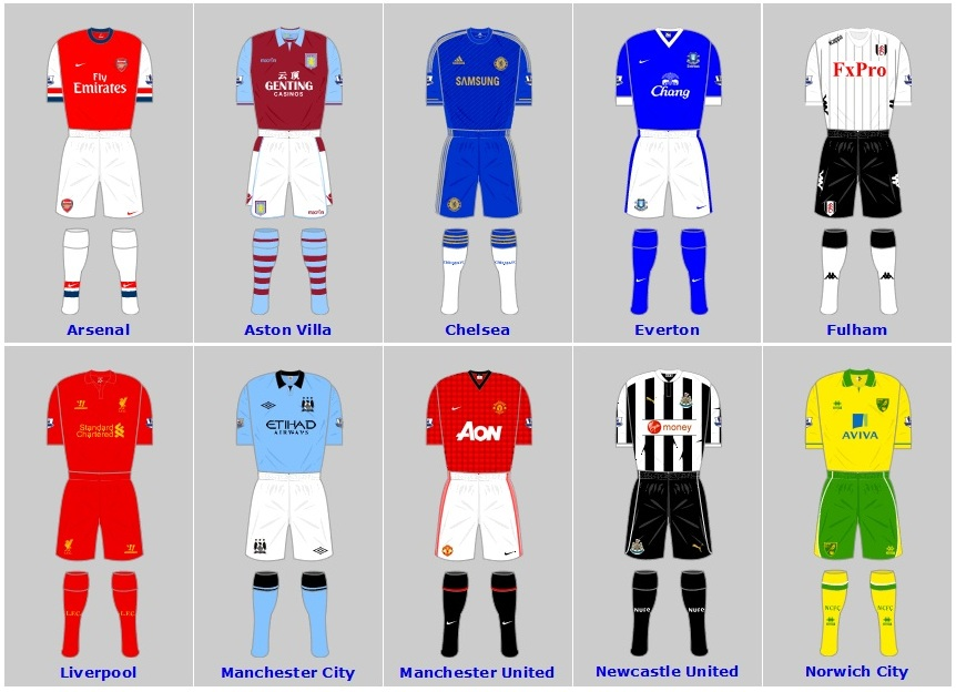 Premier League 25-Man Playing Squads 2012-13 1 image 40