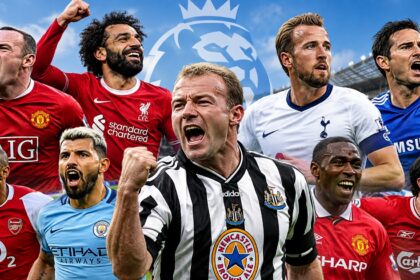 Premier League Top Scorers All-Time