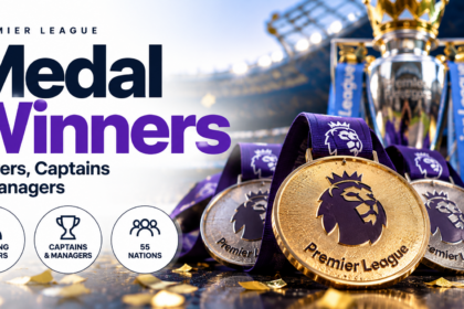 All Time Premier League Medal Winners