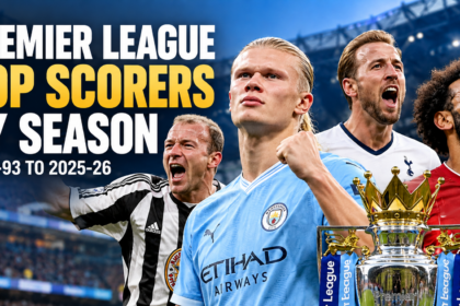 Premier League Top Scorers by Season
