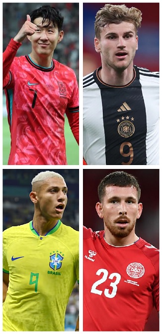 Question of the day March 2025 6 Tottenham Hotspur International Goalscorers