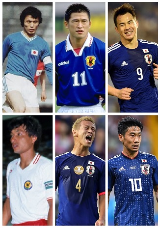 Question of the day March 2025 5 Japan All-Time Highest Goalscorers