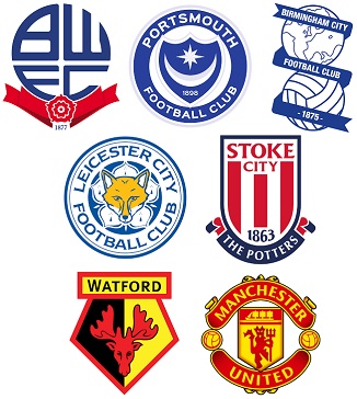 Question of the day March 2025 3 Clubs beaten by Manchester City in FA Cup Finals