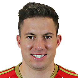 Bryan Oviedo Bryan Oviedo