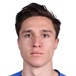 Federico Chiesa Federico Chiesa