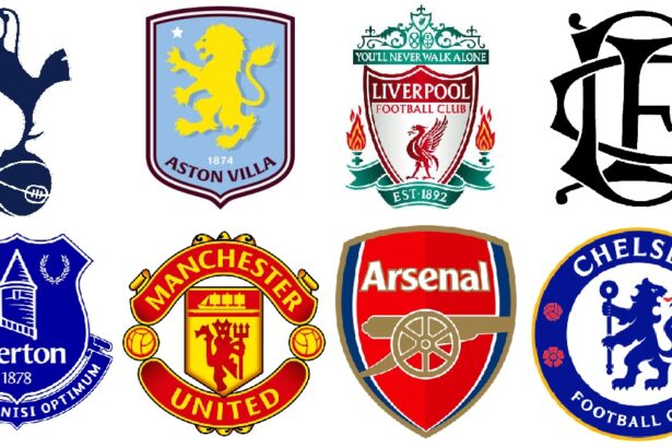 England Goals By Club Affiliation 1872-2026 3 A49171