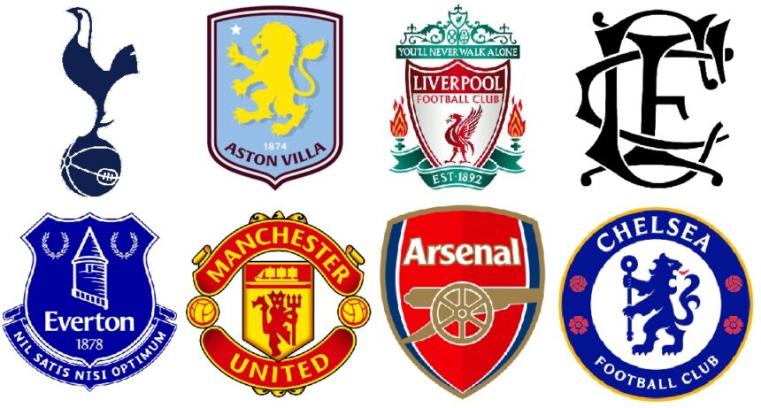 England Goals By Club Affiliation 1872-2026 11 England Players by Club Affiliation