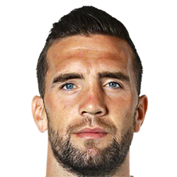 Shane Duffy Shane Duffy