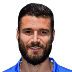 Antonio Candreva Antonio Candreva