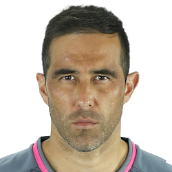 Claudio Bravo Claudio Bravo