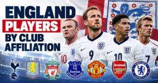 England players by club affiliation, featuring England internationals and leading clubs