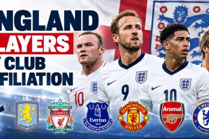 England Players by Club Affiliation | Full England Internationals