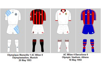 UEFA Champions League Final Playing Kits 1992-93 to 2018-19 12 image 97