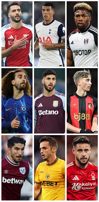 Spain PL Goals & Assists 2024-25