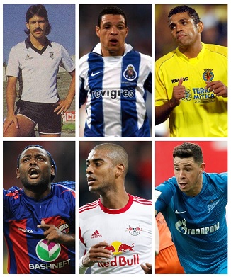 UEFA Cup & Europa League Top Goalscorers
