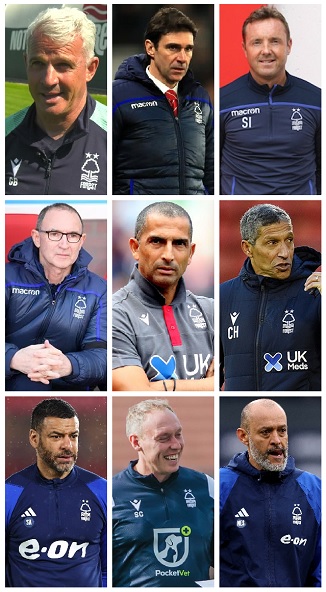 Nottingham Forest Managers