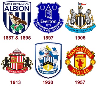 Aston Villa FA Cup Wins
