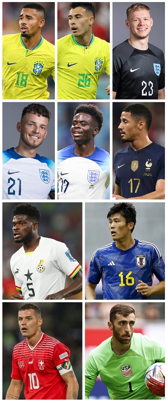 Question of the Day May 2025 33 Arsenal Players at the 2022 FIFA World Cup Finals