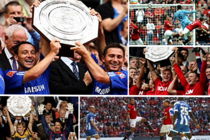 Charity Community Shield