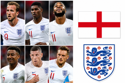 England Squad