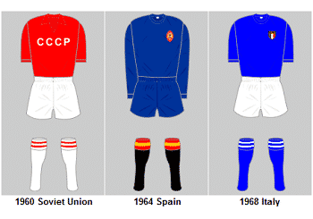 UEFA European Championship Winning Playing Kits 5 MFF LAUNCH Screenshot 2025 03 19 1 6