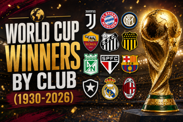World Cup Winners by Club 4 World Cup Winners by Club 1930 2026