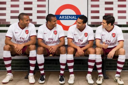 Arsenal Squad Numbers