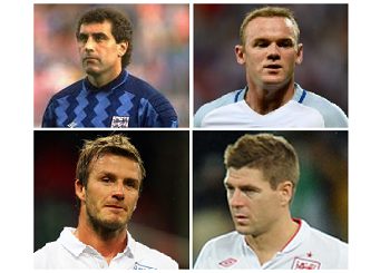 England Football Players Appearances Goals 112 d21fa037cf56eeb2018b56d9fcc12b06 5