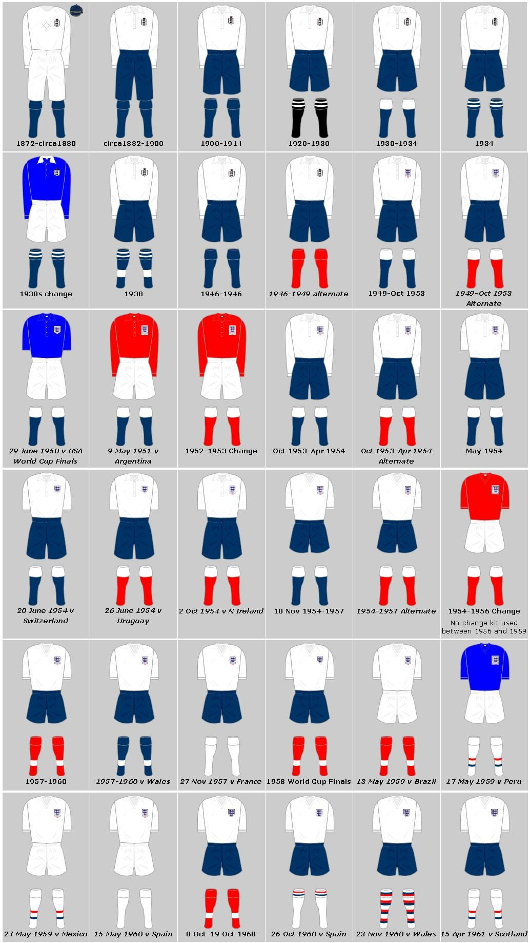 England National Football Team Home And Away Strips 1 image 1