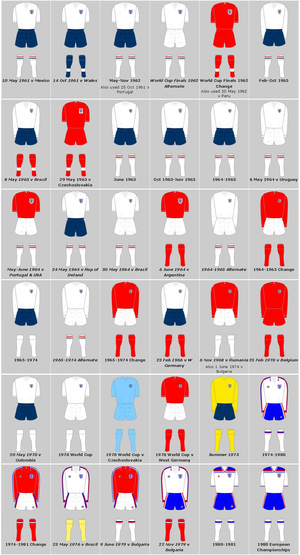 England National Football Team Home And Away Strips 2 image 2