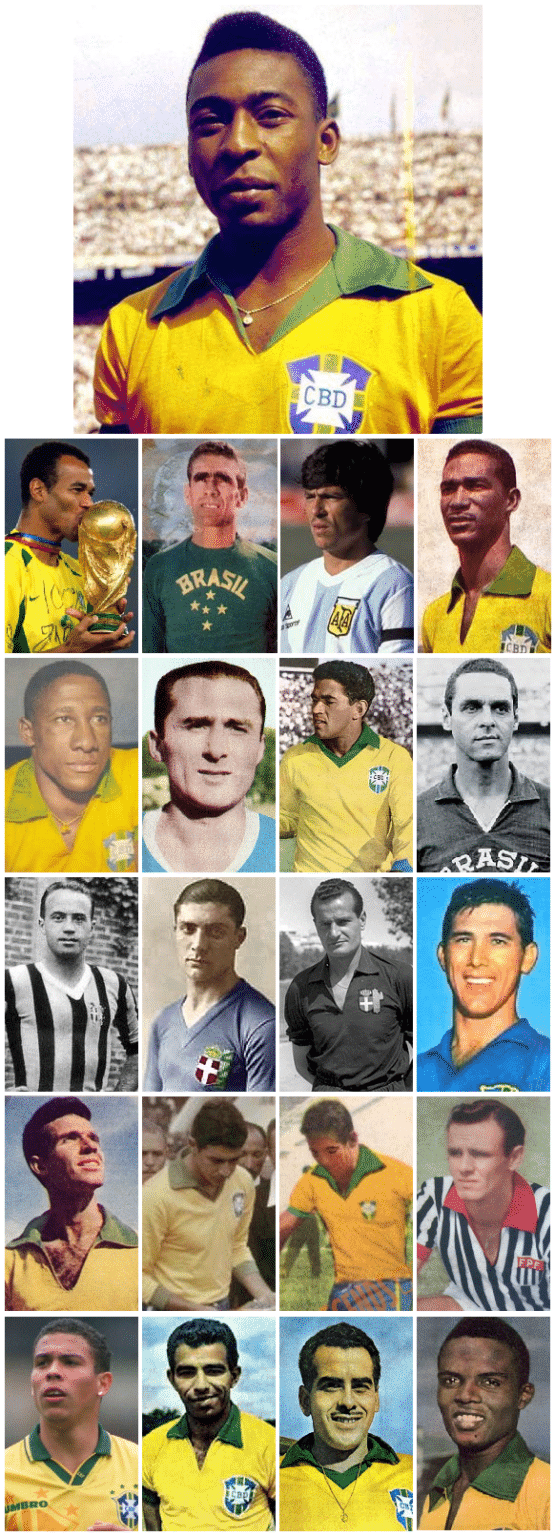 List of FIFA World Cup Winning Players 31 image 237