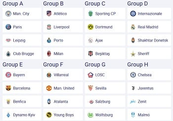 UEFA Champions League Goalscorers 2021-22 13 UEFA Champions League Results, Tables & Statistics 2021-22
