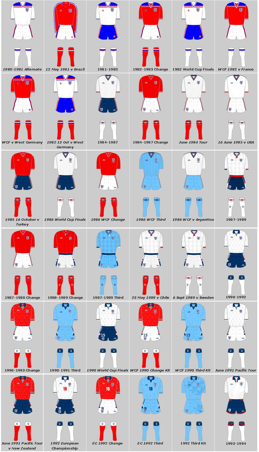England National Football Team Home And Away Strips 3 image 3