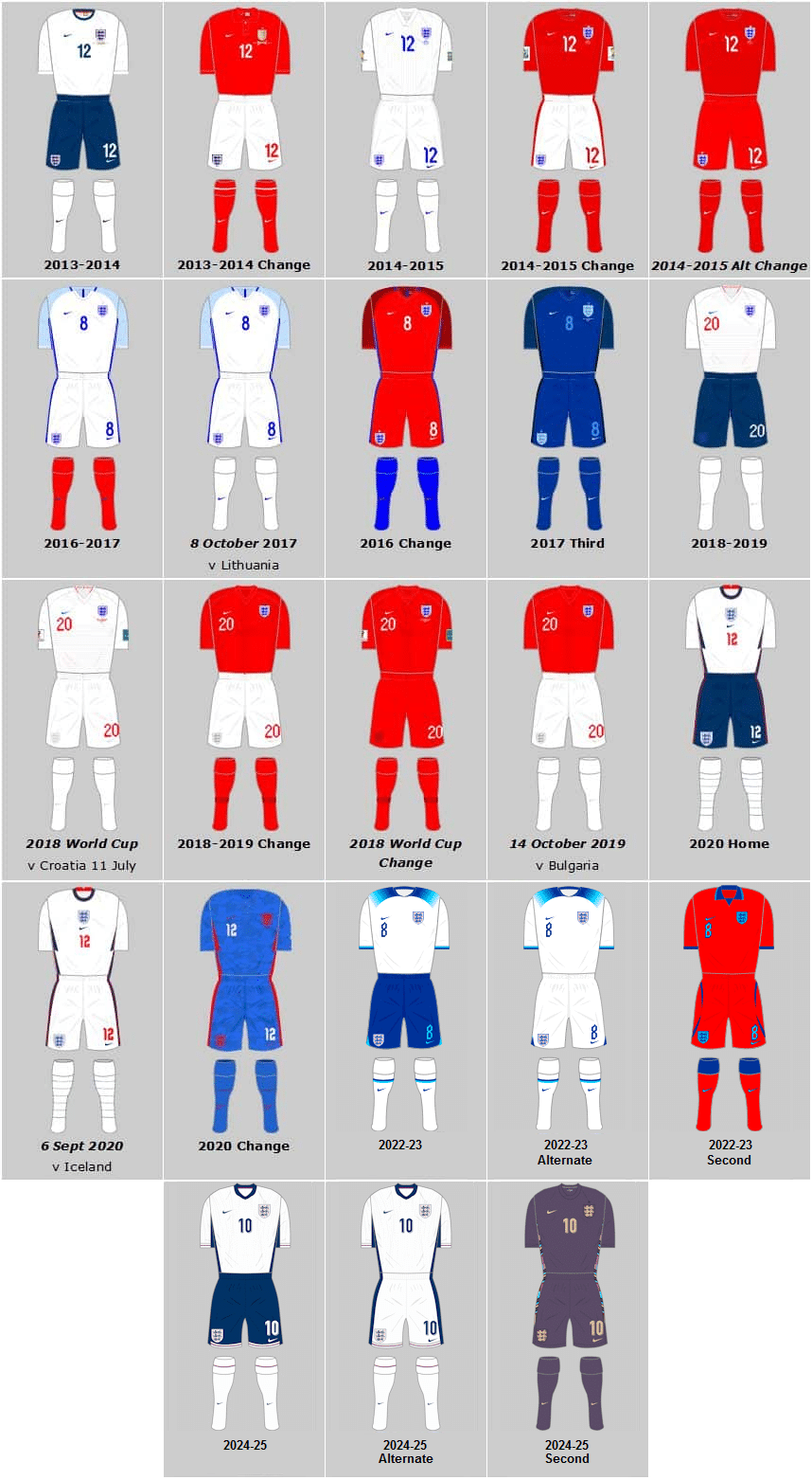 England National Football Team Home And Away Strips 5 image 5