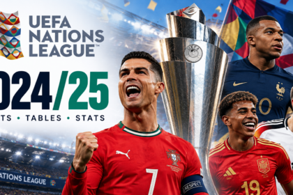 UEFA Nations League 2024/25: Results, Tables & Statistics