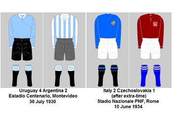 FIFA World Cup Final Winning Kits 3 087eca1f6f264b186a1e47d00a318641