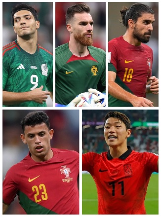 Question of the Day May 2025 30 Wolverhampton Wanderers Players at the 2022 FIFA World Cup Finals
